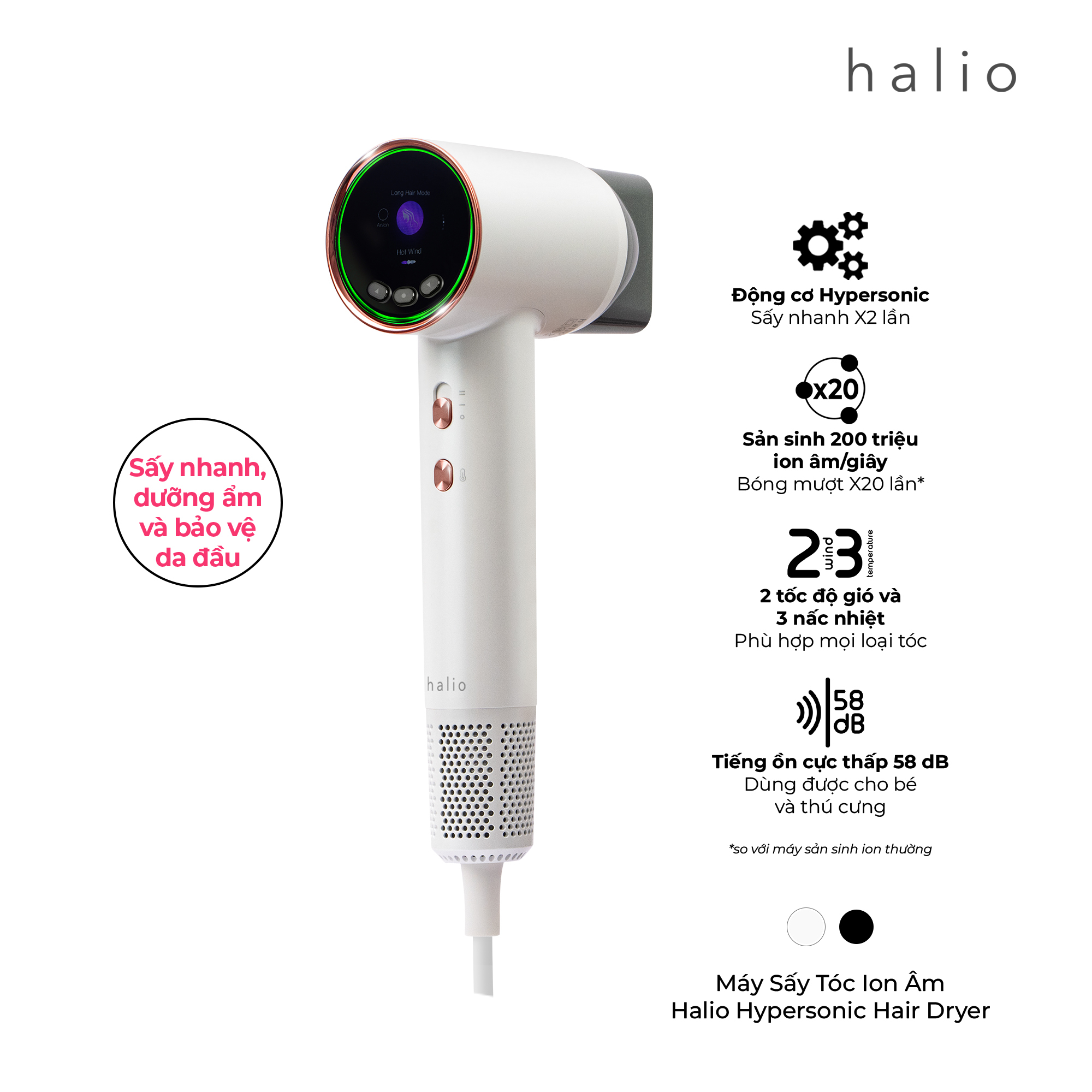Halio Beauty Box - Tóc Khoẻ, Da Đẹp (Combo Máy Sấy Tóc Và Máy Đẩy Tinh Chất Nóng Lạnh)