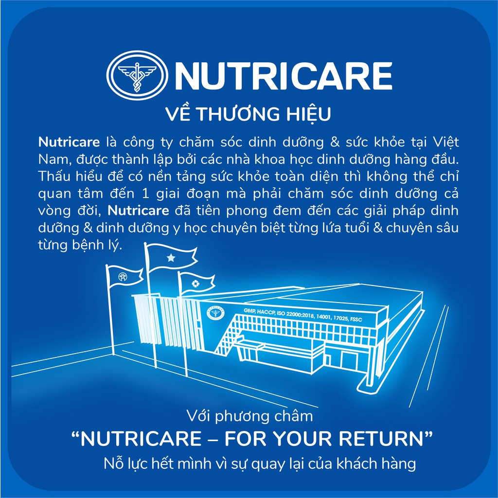 (HSD T9-2025) (Mẫu Mới) Sữa Bột Nutricare Gold Phục Hồi Bồi Bổ Cơ Thể 900g.