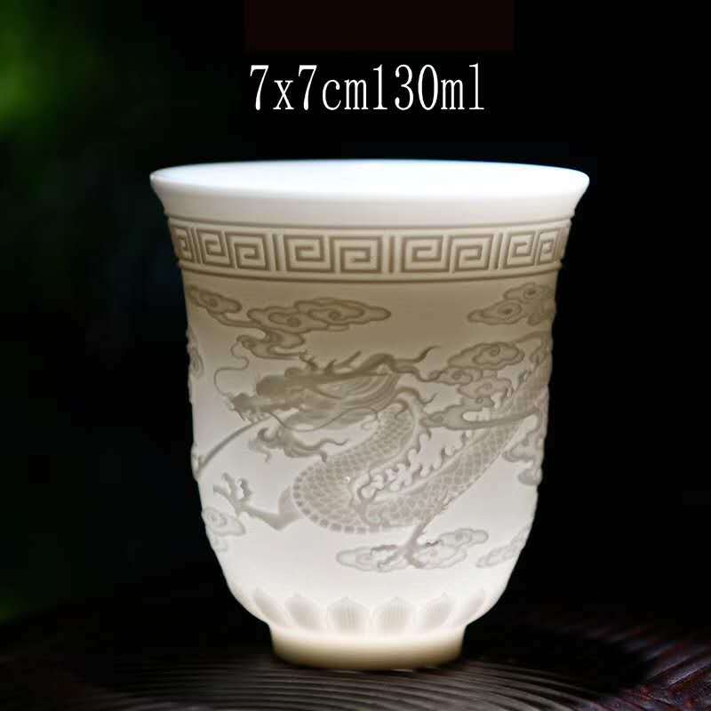 Chén Sứ Thấu Quang Dùng Thưởng Trà