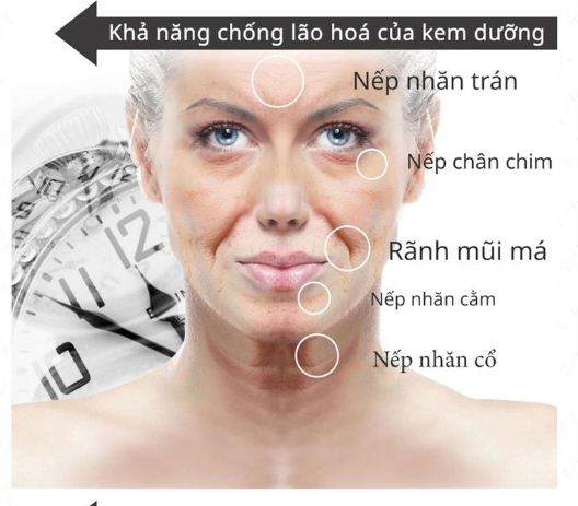 [HCM]Kem Hoa Anh Đào Tinh Chất Ngọc Trai