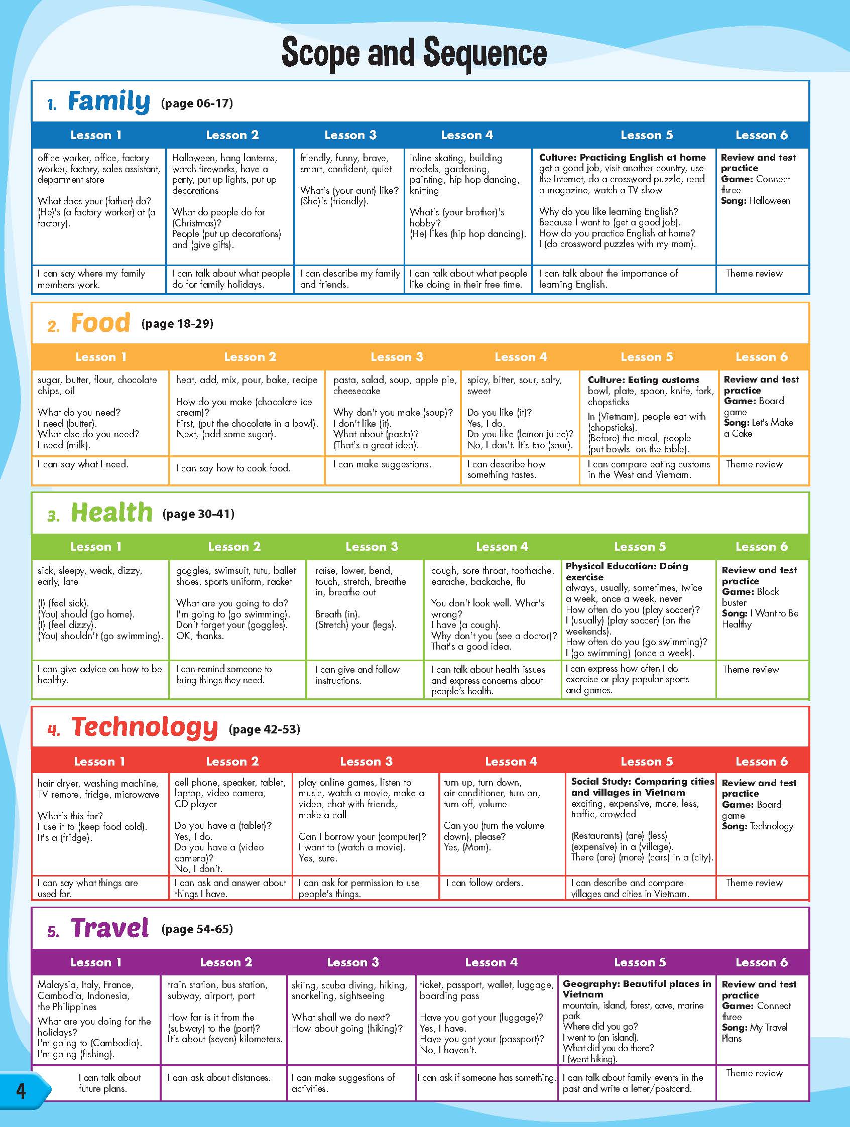 Sách - dtpbooks - i-Learn Smart Start 5 Student's Book