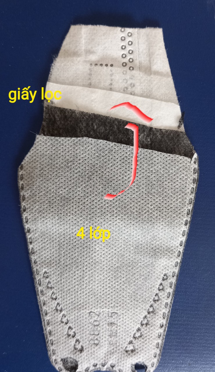 KHẨU TRANG KF 94  ( 1 BỊCH 10 CÁI ) MÀU XÁM