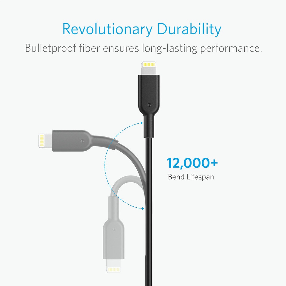 Cáp Lightning Anker Powerline II - Dài 1.8m - A8433