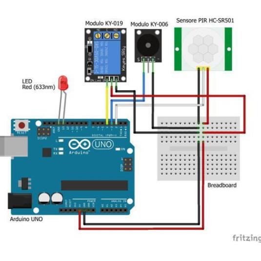 Module Cảm Biến Chuyển Động PIR HC-SR501 (Cảm Biến Thân Nhiệt)