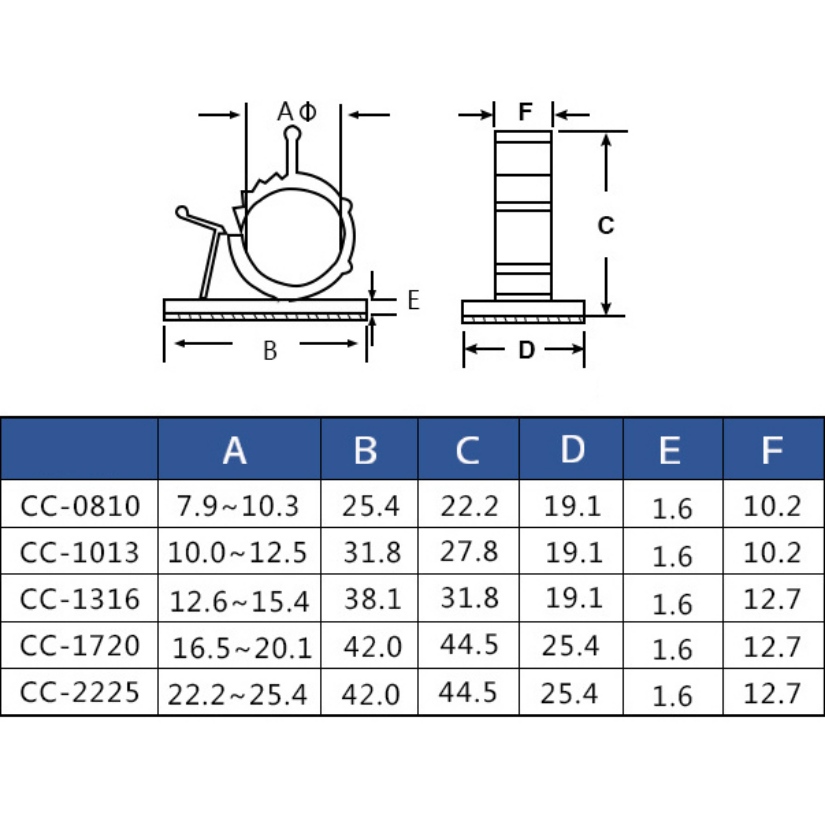 [HCM]Gói 10 cái móc dán cố định dây điện