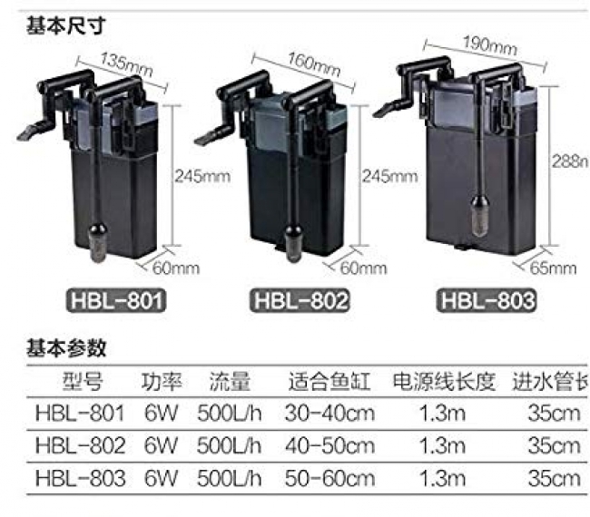 [HOÀN TIỀN 10%]LỌC TREO SUNSUN HBL 802