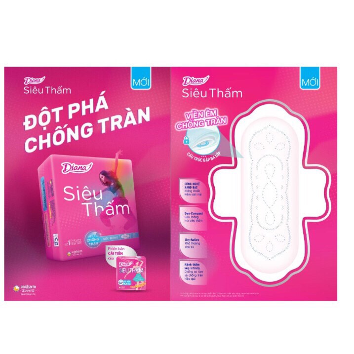 Diana siêu thấm siêu mỏng có cánh 23cm 8 miếng