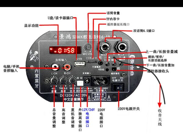 Mach Loa Crown Có Bluetooth Hiện thị Số