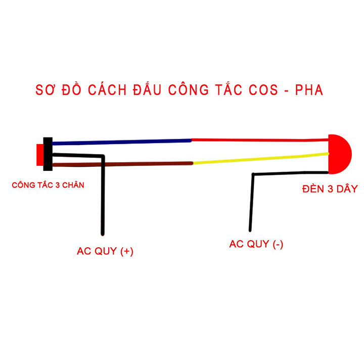 Công Tắc Cos Pha  [ Mã Q1 ] Gắn Chân Gương, Có Chống Nước