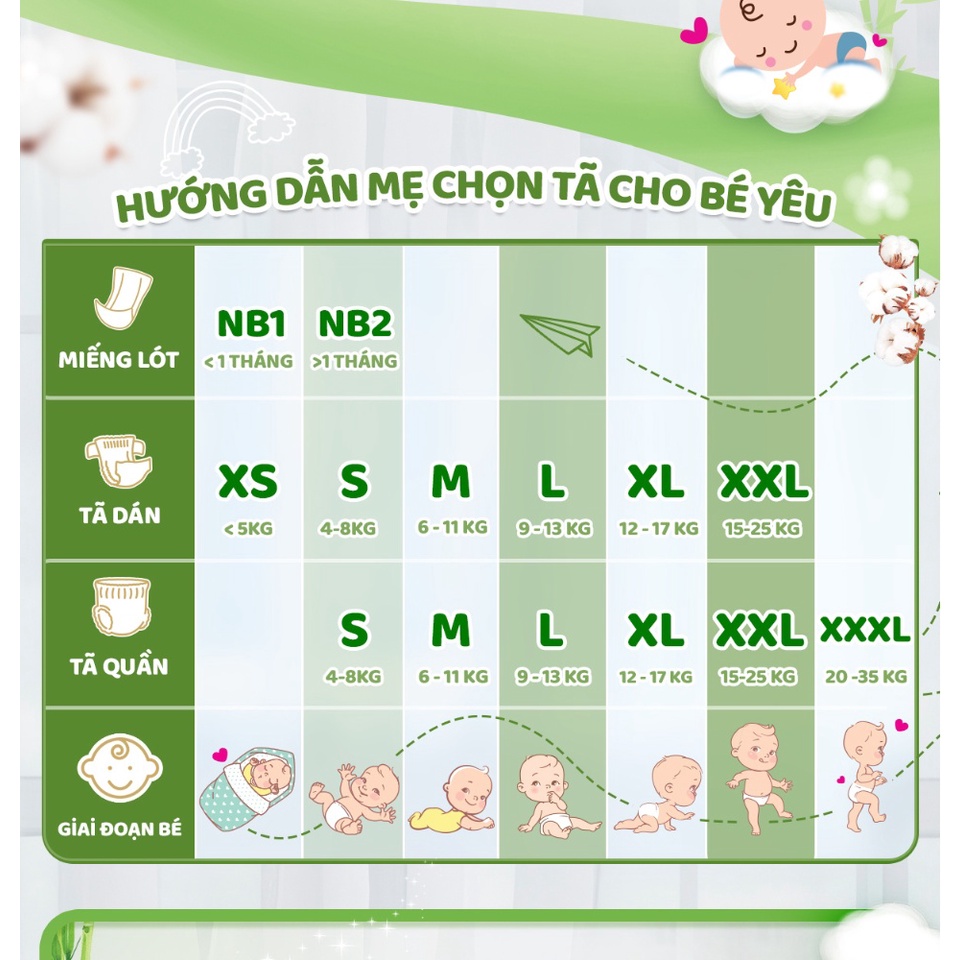 Tã quần Molfix XXXL22+6 miếng (Bé 20-35kg)