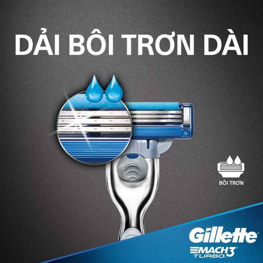[Chính hãng] Hộp Lưỡi dao cạo râu Gillette Mach3 Classic vỉ 4 cái - Mach 3 Basic cao cấp