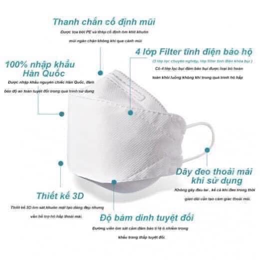 Sỉ Thùng KF94 DC MASK Dũng Công (300 Cái)