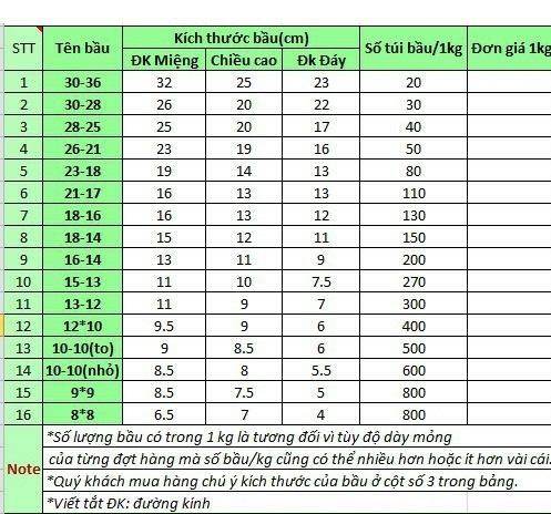 Set 2 chiếc Bầu ươm cây cỡ to KT 30x36