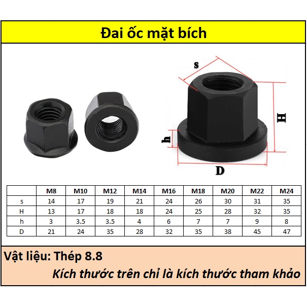 Đai ốc mặt bích - thép đen (M14-M18)