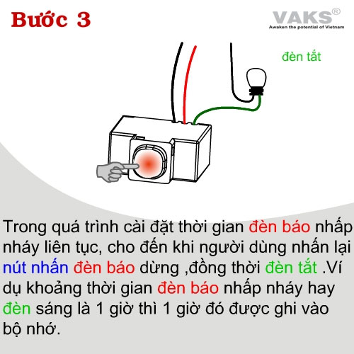 02 cái Công Tắc Hẹn Giờ lùi TPE TM3F - 220V AC, 1000W - SX tại VN