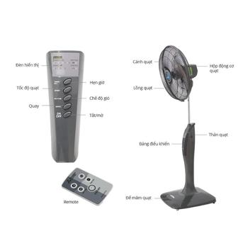 REMOTE QUẠT MITSUBISHI - TẶNG PIN CR2025