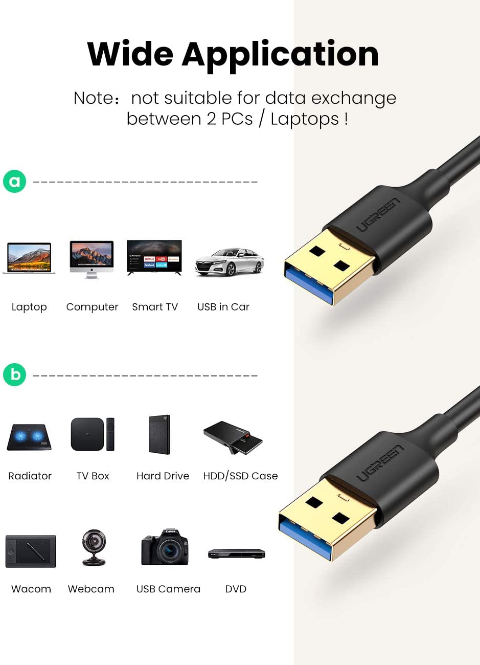 Cáp USB 3.0 hai đầu đực dài 1m Ugreen 10370