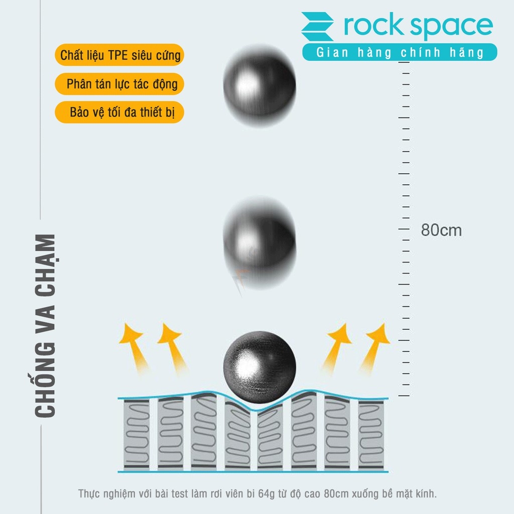 [HCM]Miếng dán PPF Rock Space dành cho Vsmart Star 5