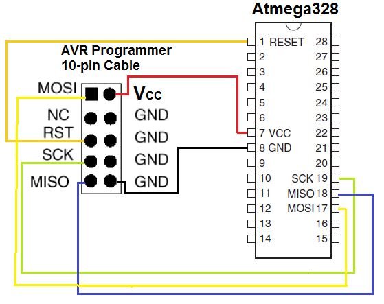 Mạch nạp AVR ISP USBasp