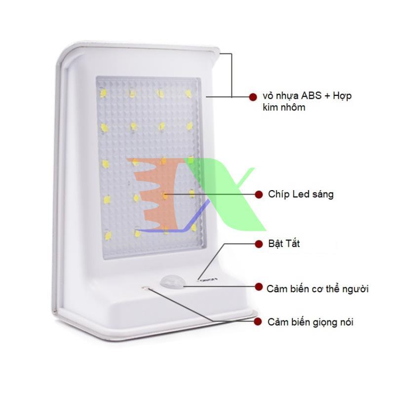 Solar lights Mar-20, integrated motion sensor, voice
