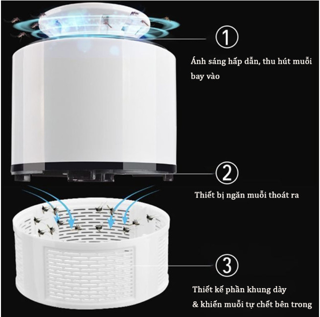 Smart1688 - MÁY BẮT MUỖI THÔNG MINH AKIDO NHẬT BẢN