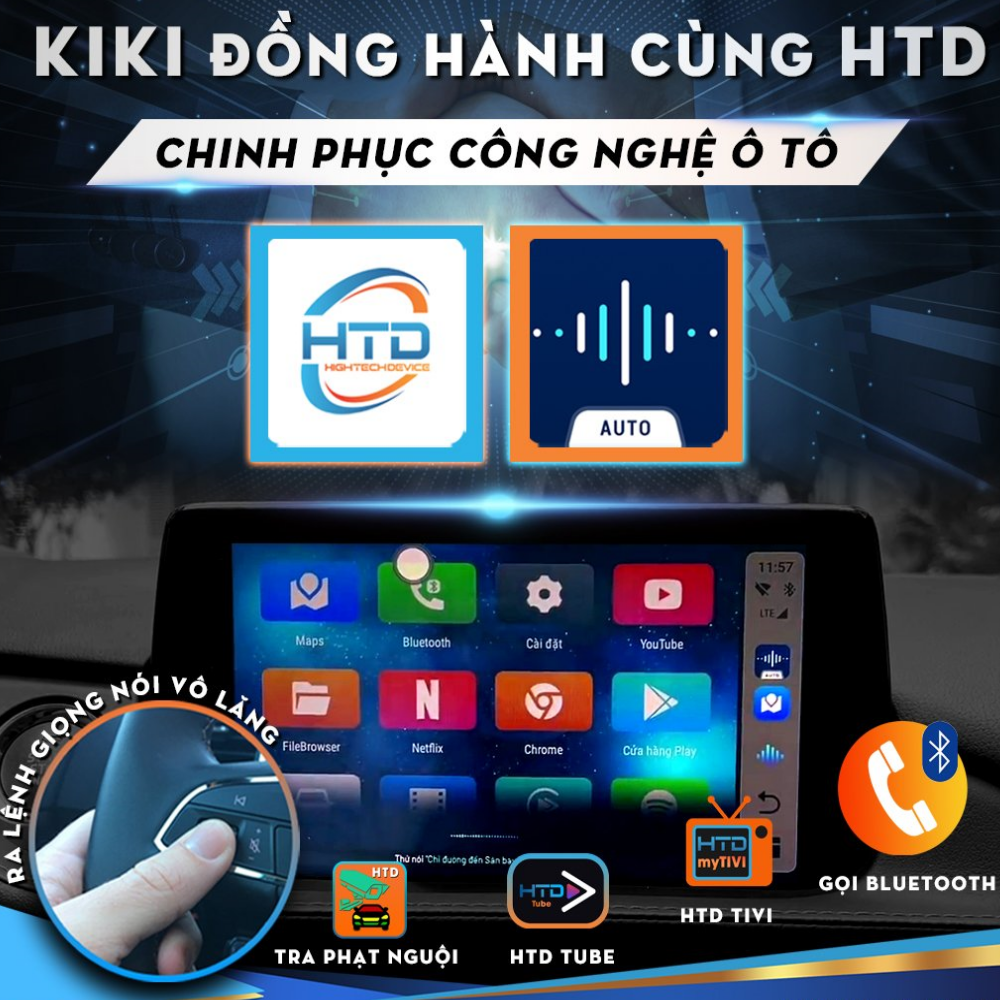 ANDROID BOX Ô TÔ HTD D14 ULTRA [ Bh 2 năm - tặng sim 4G + Vietmap S1]