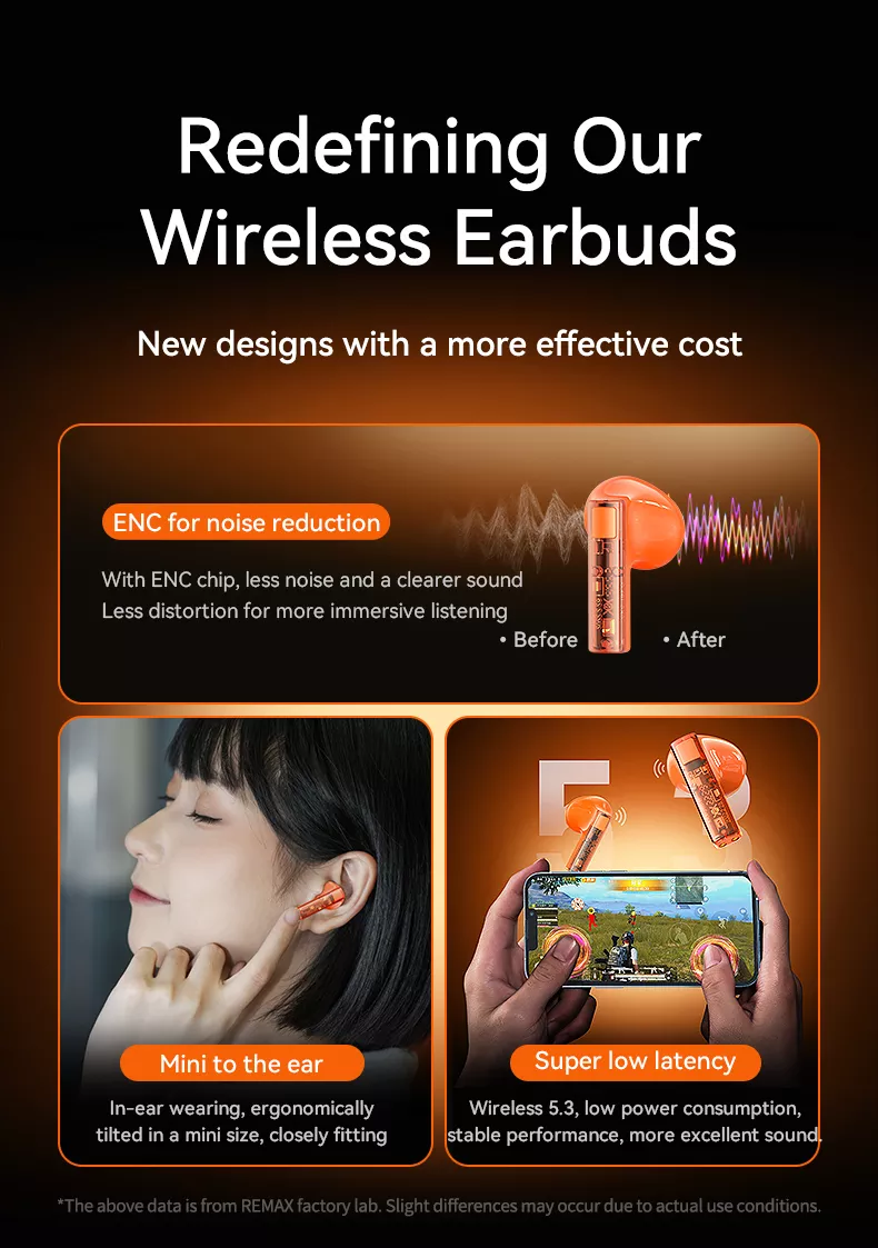 Tai nghe Bluetooth TWS Remax Cozybuds 6C V5.3, Tăng giảm Volumn, Không độ trễ - Nhất Tín Computer