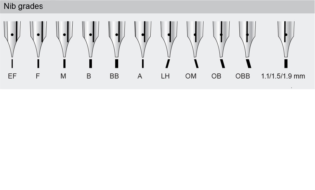 Bút máy cao cấp LAMY 2000 Classic (001)