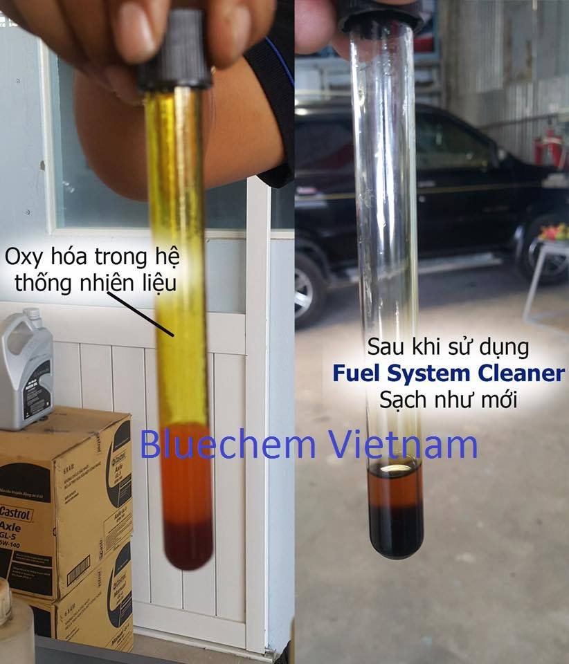[HCM]Dung Dịch Súc Béc Xăng - Fuel System Cleaner - BLUECHEM - 250ml