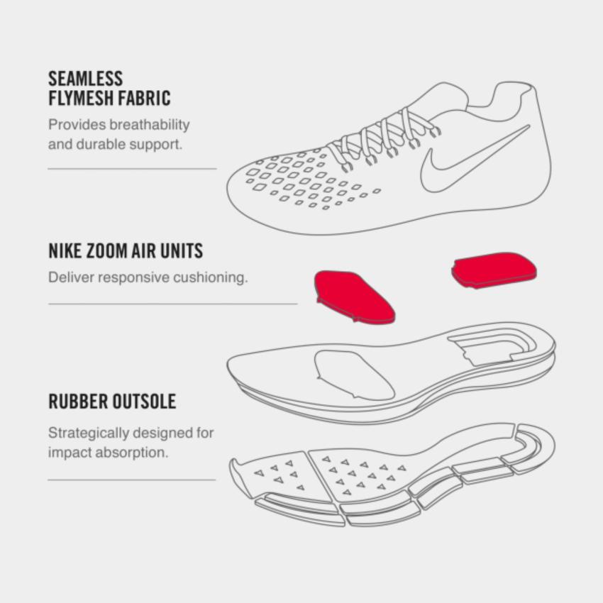 Giày thể thao Nike Air Zoom Pegasus 34 (880555-403)
