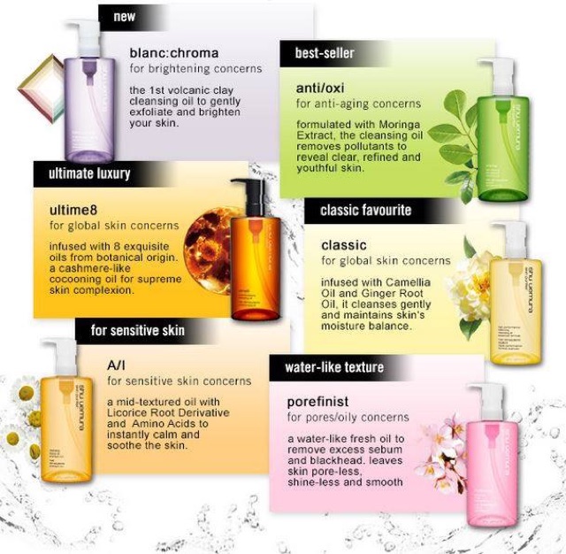 Dầu Tẩy Trang Shu Uemura