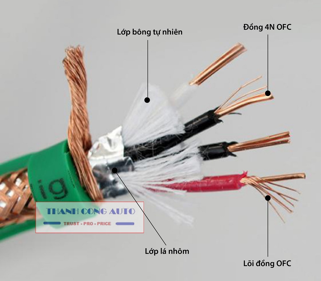 DÂY TÍN HIỆU ÂM THANH RCA AUCHARM CAO CẤP