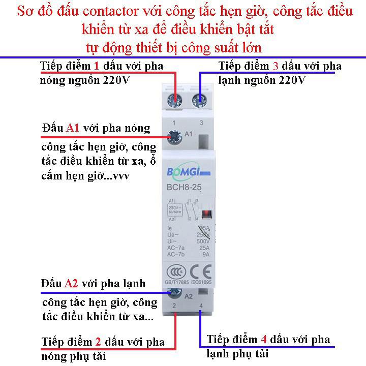 Bộ khởi động từ công tắc tơ 2P 20A 220V lắp kết hợp cùng công tắc điều khiển từ xa wifi, công tắc hẹn giờ, ổ cắm hẹn giờ