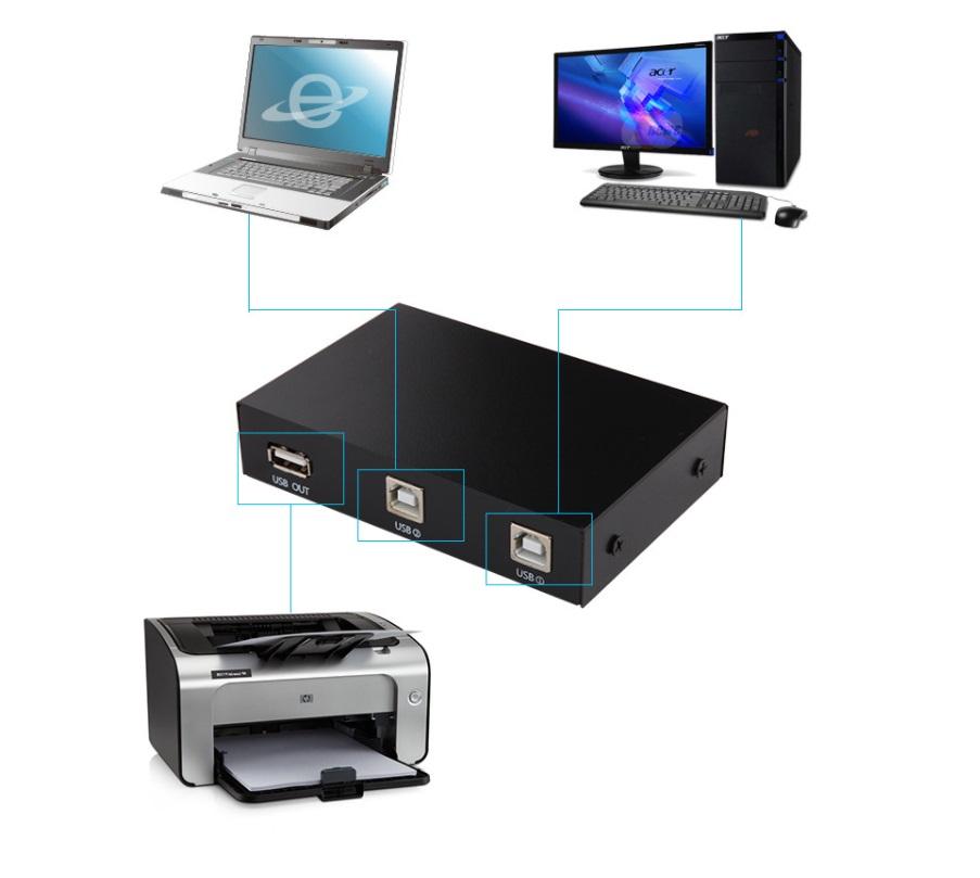 Bộ chia 2 máy tính dùng chung 1 máy in Switch USB MT-VIKI chất lượng cao