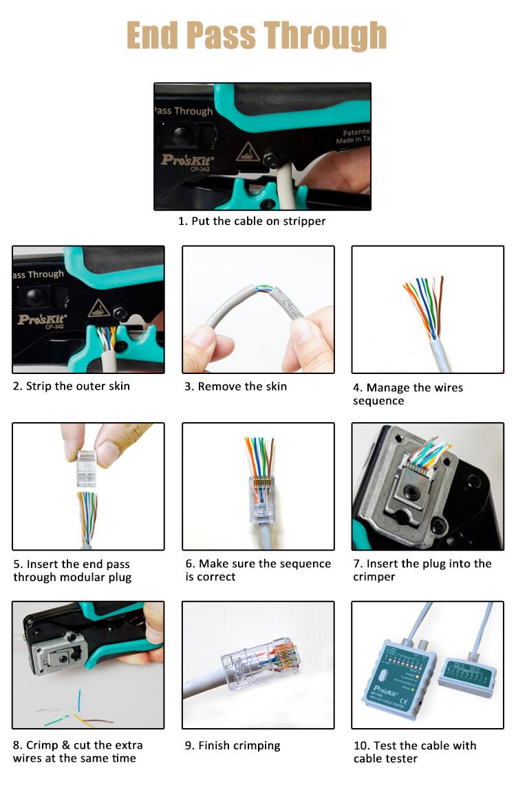 Kềm bấm mạng xuyên thấu Pro'skit CP-342