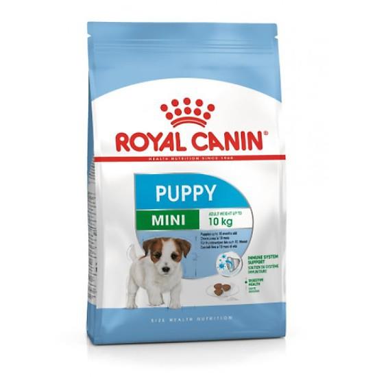 2kg Hạt Royal Canin Mini Puppy cho các dòng chó size nhỏ dưới 10 tháng