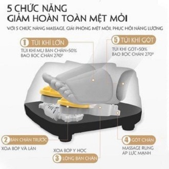 Máy massage chân, thư giãn cho bàn chân, máy mát xa chân