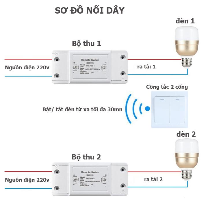 Công tắc điều khiển từ xa dán tường 2 cổng 10A