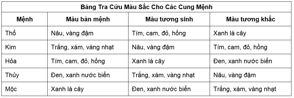Mặt Đá Mặt Trăng Oval Size Lớn 15x20mm