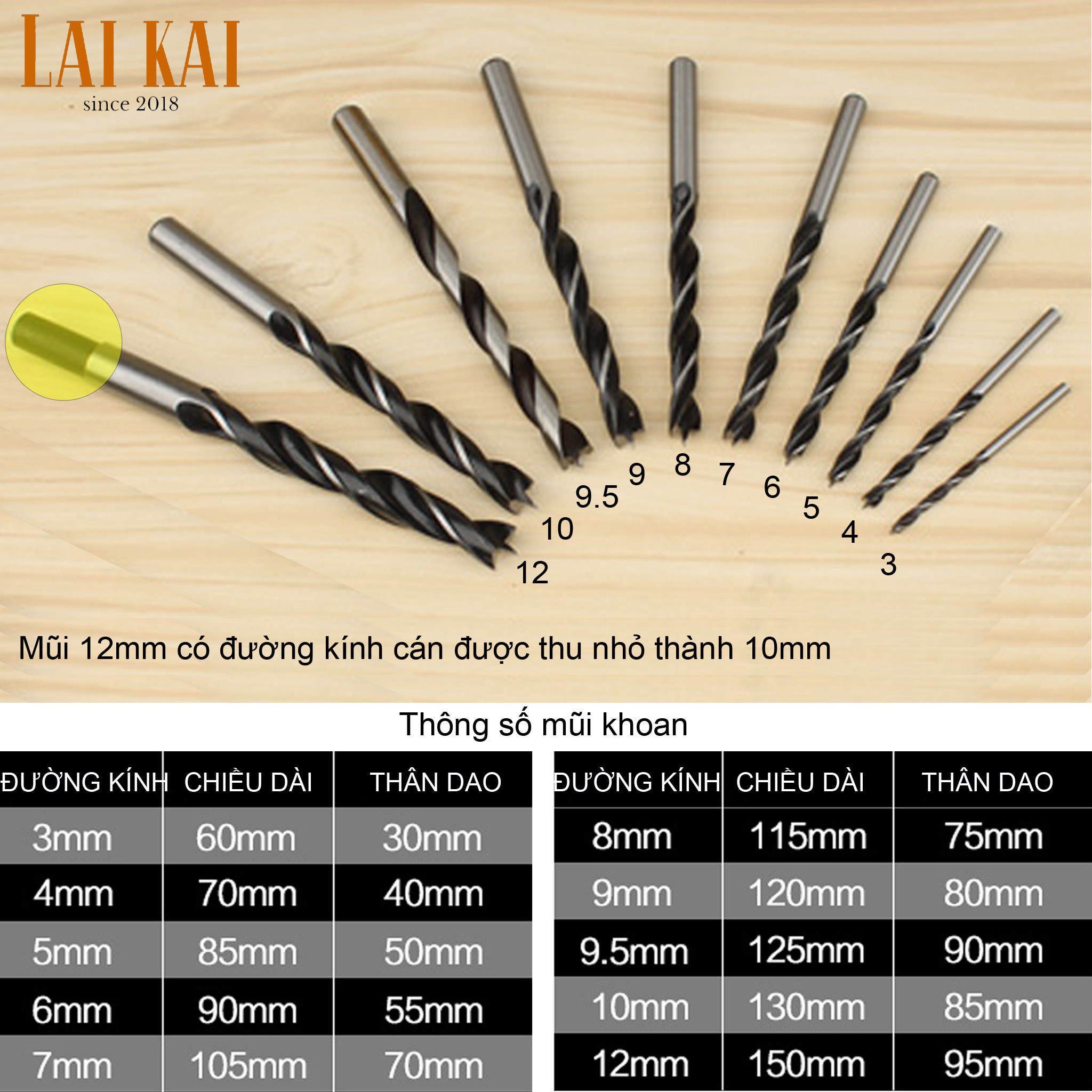 [HCM]Mũi khoan gỗ