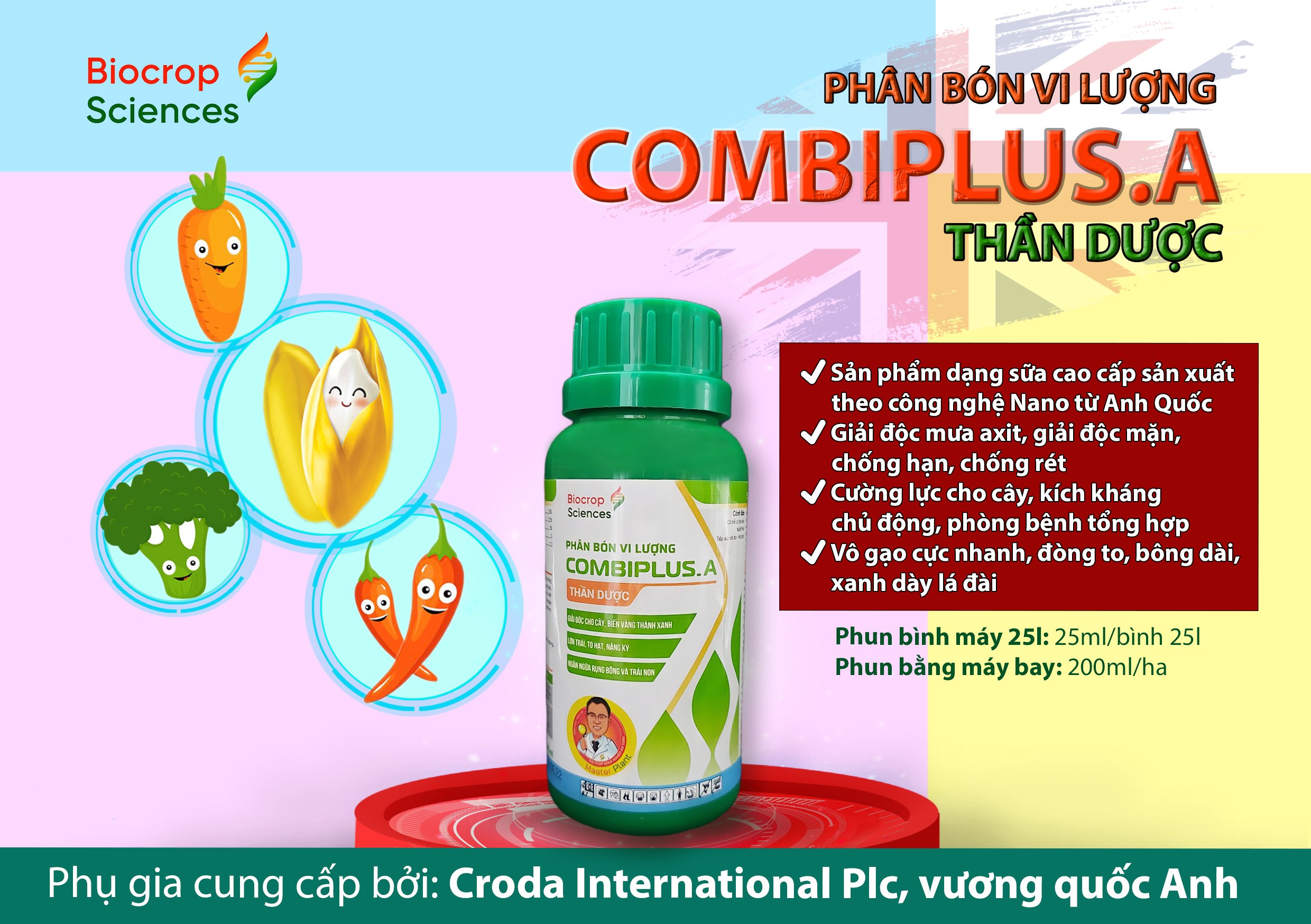 FULLCIDE + COMBIPLUS Thuốc trừ bệnh