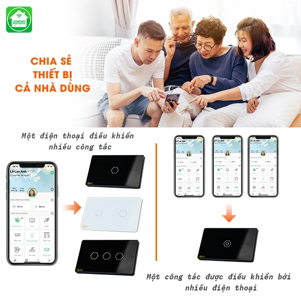 Công Tắc Cảm Ứng Datic