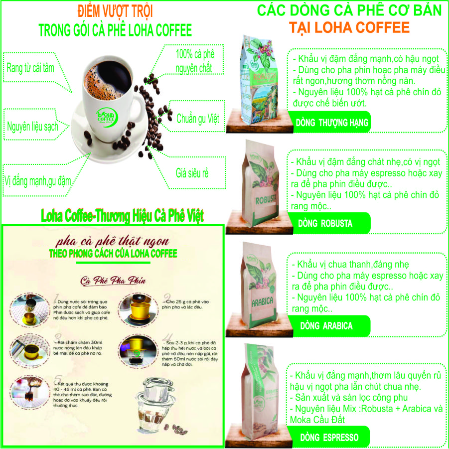 500gr  Cà Phê Hạt Arabica Đà Lạt Rang Mộc Dạng Hạt Pha Máy -LOHA COFFEE