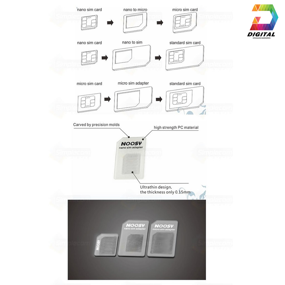 Bộ Chuyển Đổi Nano Sim Nossy, Tặng Kèm Que Chọc Sim