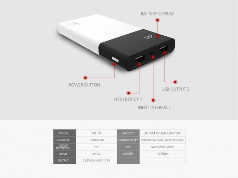 Giá Sạc dự phòng morui 10.000 mah led chính h - SP0649