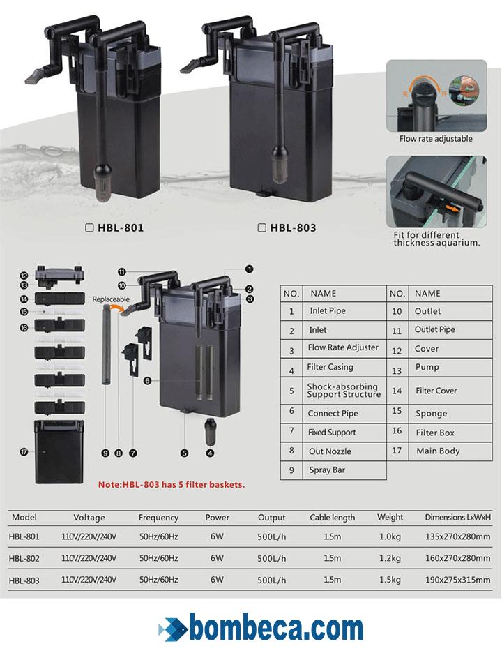 Lọc treo sunsun Hbl 801, 802, 803