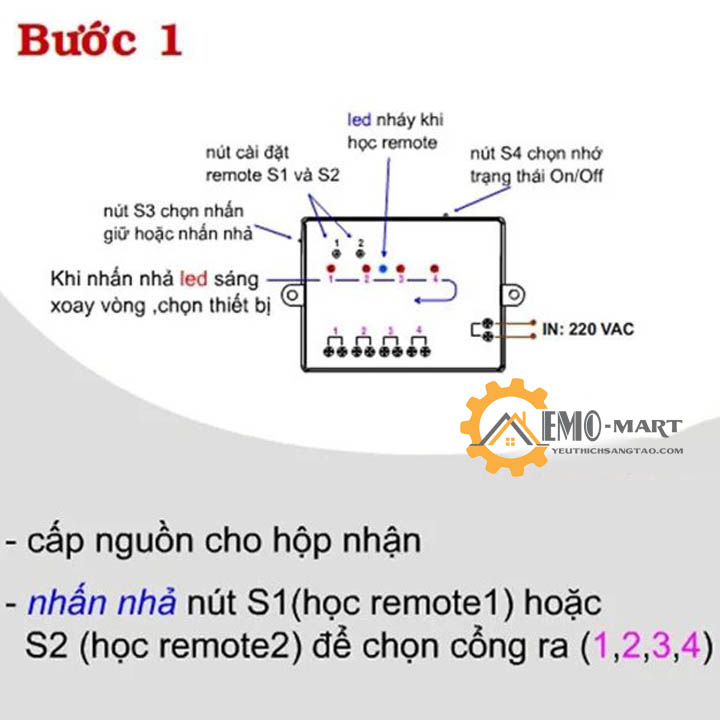 [FreeshipMAX] Công tắc điều khiển từ xa RF 4 cổng RC5G4