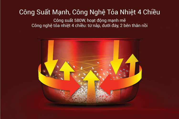 [HCM]Nồi Cơm Điện Cuckoo CR-0655F