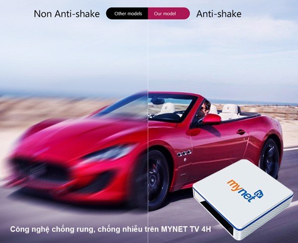 ANDROID BOX MYNET TV 2H – RAM 2G ROM 16G, ANDROID 10.0