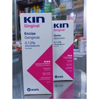 Nước Súc Miệng Kin 250ml